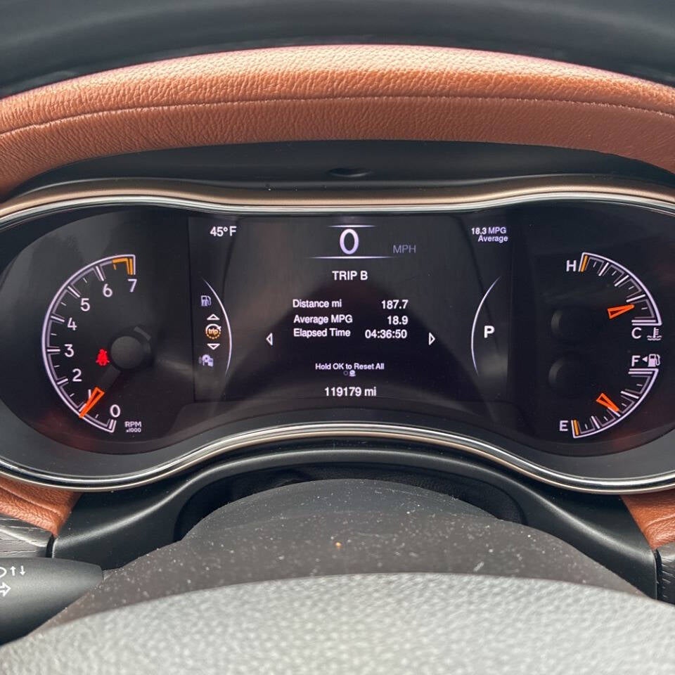 2015 Jeep Grand Cherokee Summit 4x4 4dr SUV