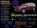 2021 Jeep Grand Cherokee L Limited 4x4 4dr SUV