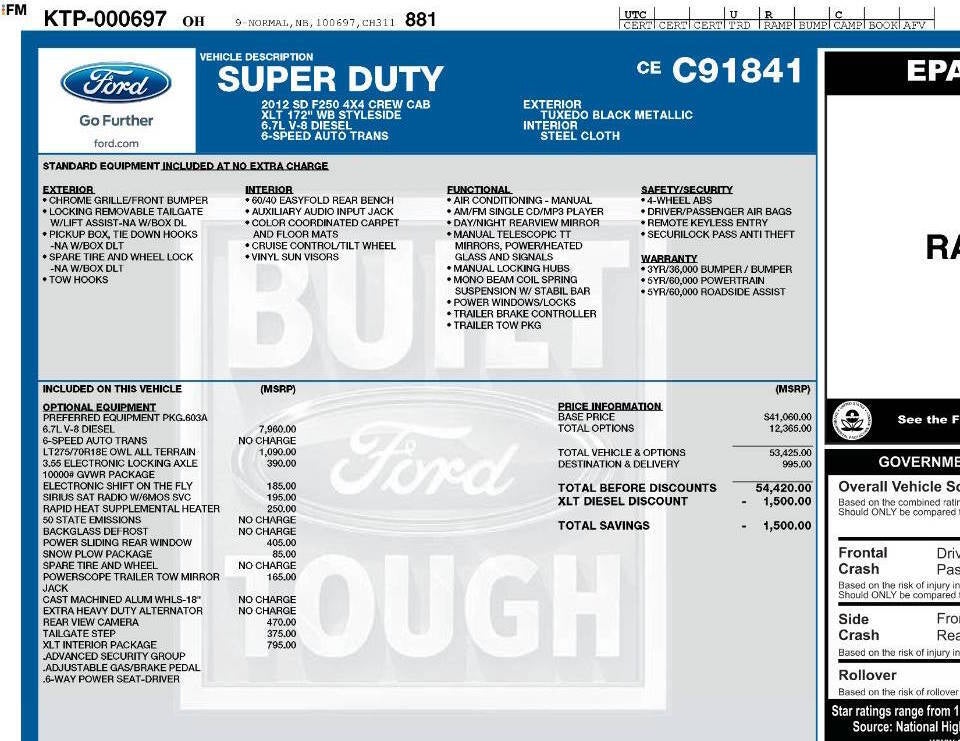 2012 Ford F-250 Super Duty XLT 4x4 4dr Crew Cab 8 ft. LB Pickup
