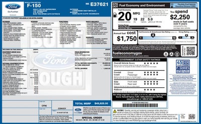 2022 Ford F-150 XLT 4x4 4dr SuperCrew 5.5 ft. SB