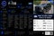 2021 Ford F-150 XLT 4x4 4dr SuperCrew 5.5 ft. SB
