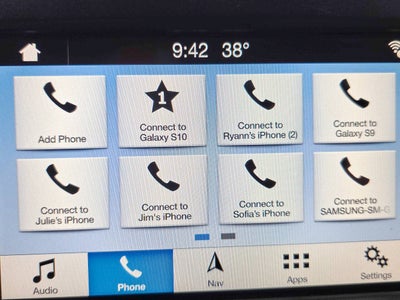 2018 Ford F-150 XLT 4x4 4dr SuperCrew 6.5 ft. SB