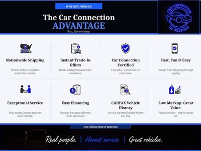 2016 Dodge Grand Caravan American Value Package 4dr Mini Van