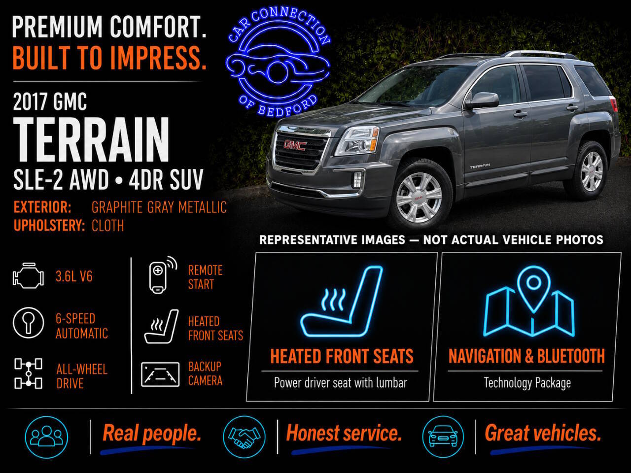 2017 GMC Terrain SLE 2 AWD 4dr SUV