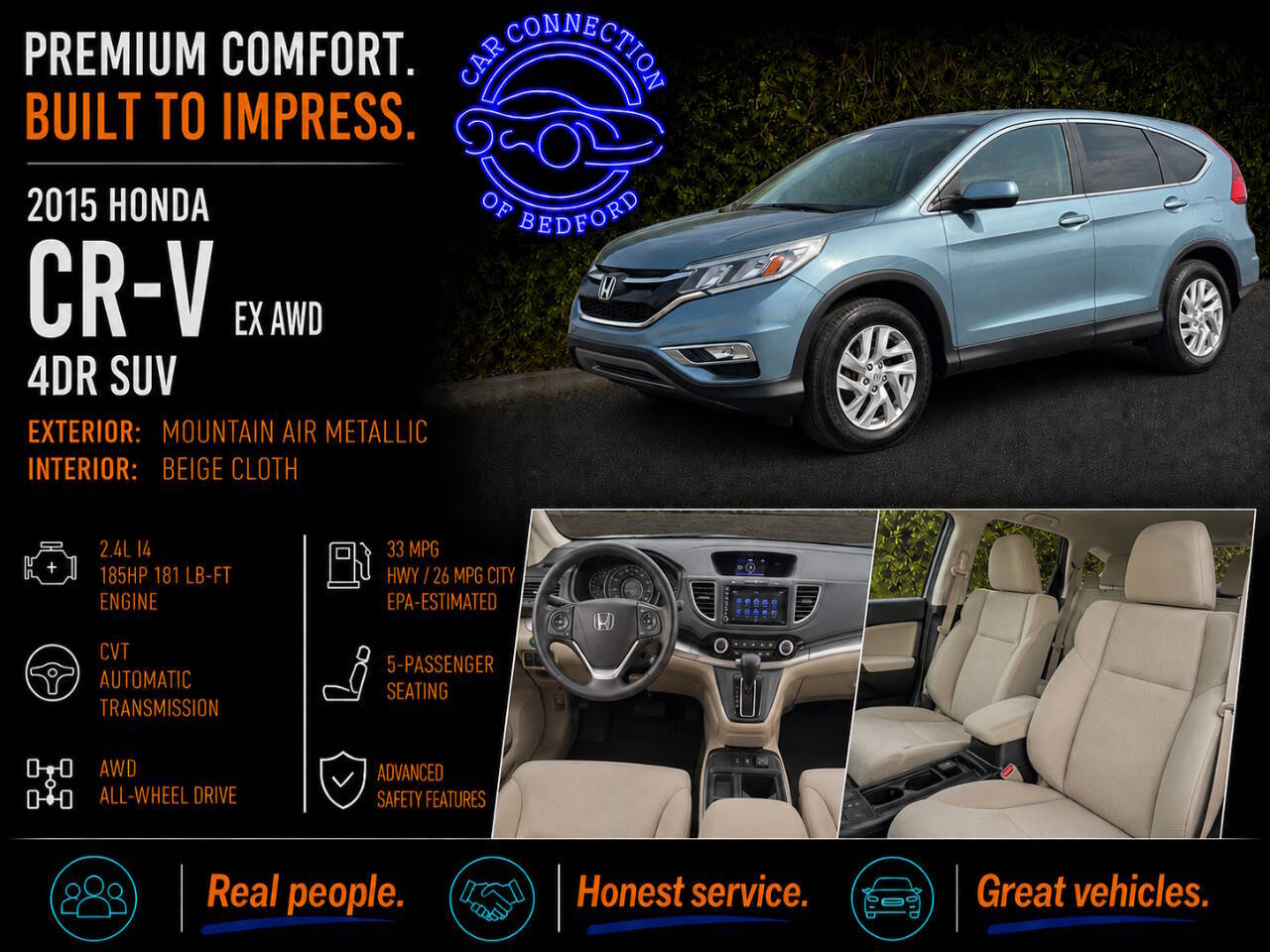 2015 Honda CR-V EX AWD 4dr SUV