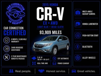 2015 Honda CR-V EX AWD 4dr SUV