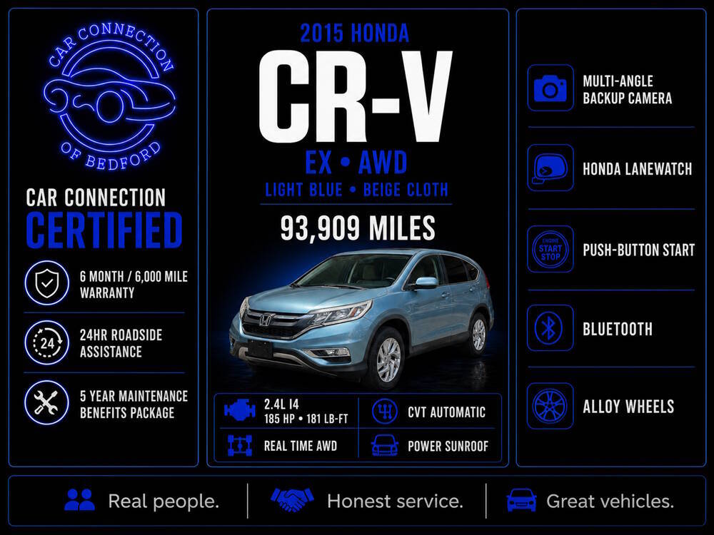 2015 Honda CR-V EX AWD 4dr SUV