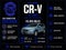 2015 Honda CR-V EX AWD 4dr SUV