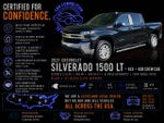 2021 Chevrolet Silverado 1500 LT 4x4 4dr Crew Cab 5.8 ft. SB w/1LT