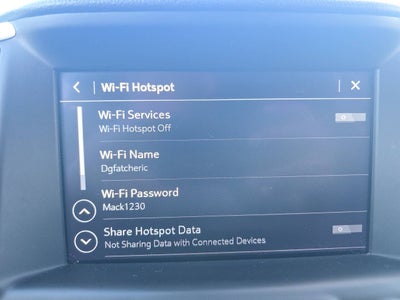 2021 GMC Terrain SLT 4x4 4dr SUV