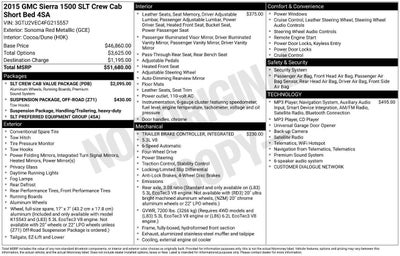 2015 GMC Sierra 1500 SLT 4x4 4dr Crew Cab 5.8 ft. SB