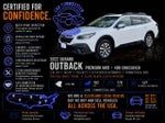 2022 Subaru Outback Premium AWD 4dr Crossover
