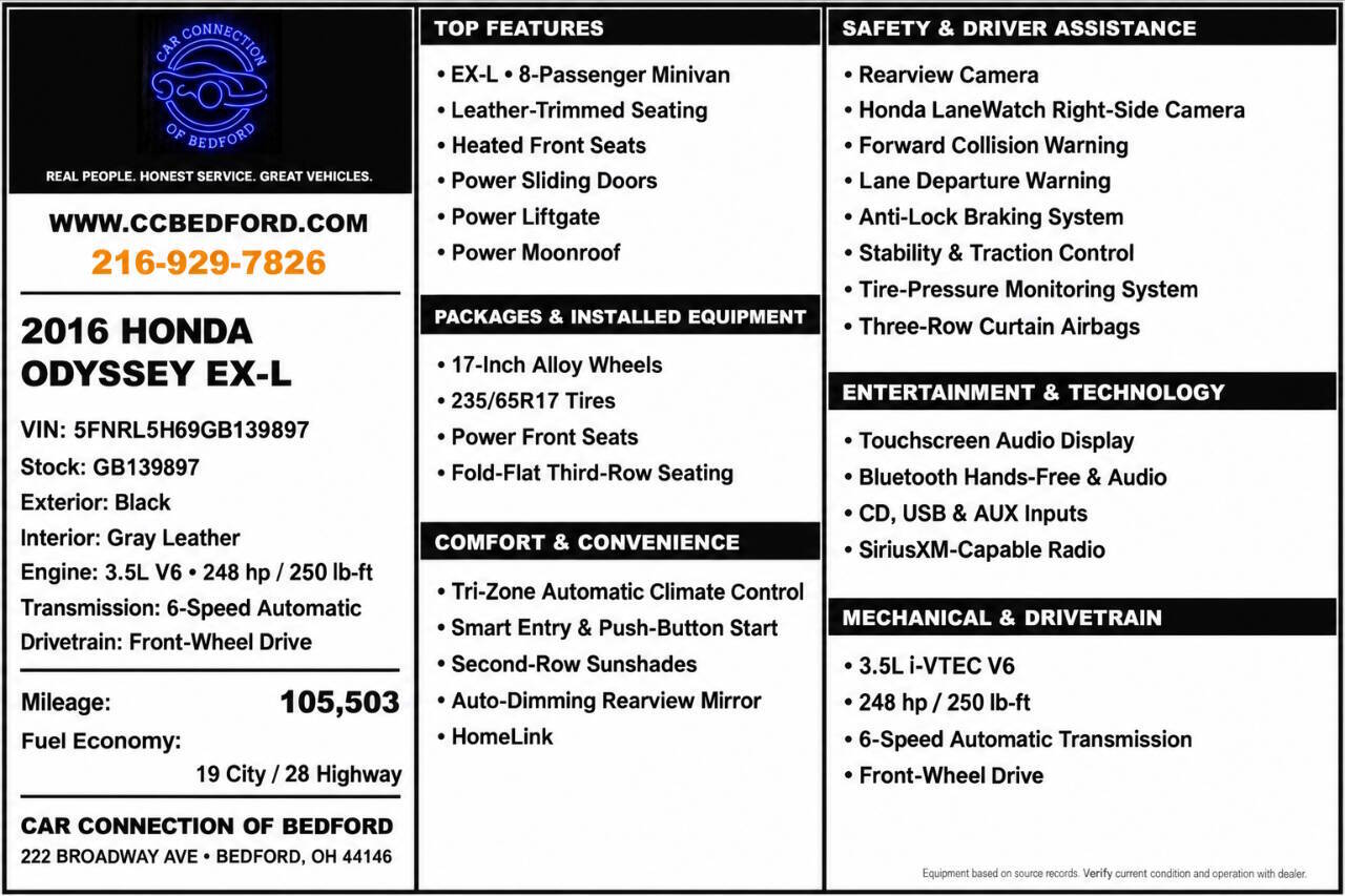 2016 Honda Odyssey EX L 4dr Mini Van