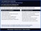 2017 Buick Enclave Premium AWD 4dr Crossover