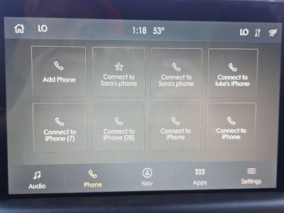 2020 Lincoln Aviator Reserve AWD 4dr SUV