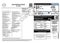 2022 Nissan Rogue SL AWD 4dr Crossover