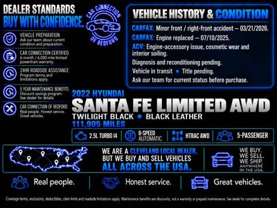 2022 Hyundai Santa Fe Limited AWD 4dr Crossover