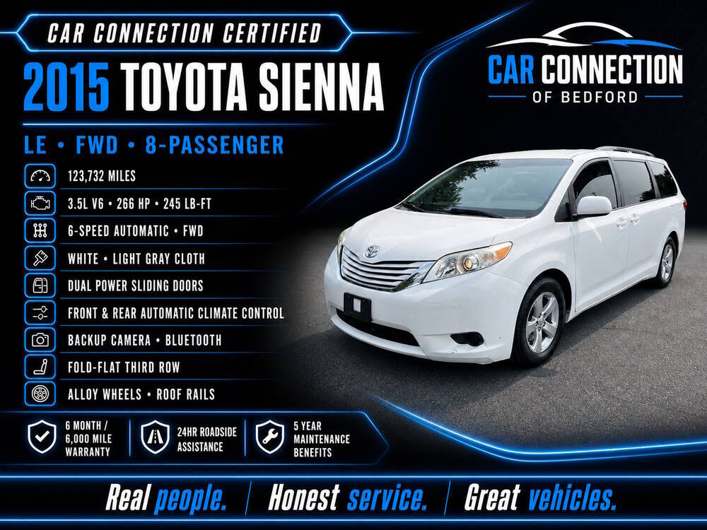 2015 Toyota Sienna LE 8 Passenger 4dr Mini Van