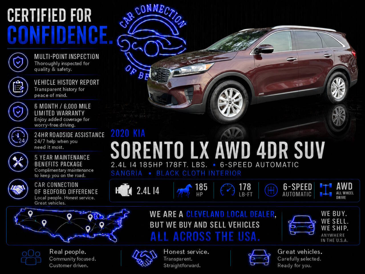 2020 Kia Sorento LX AWD 4dr SUV