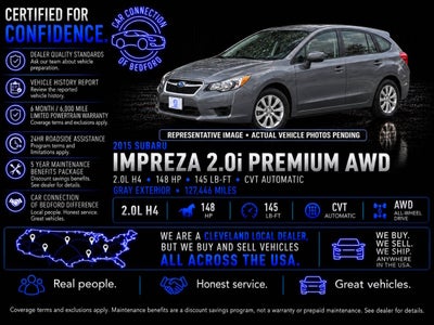 2015 Subaru Impreza 2.0i Premium AWD 4dr Wagon CVT