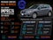 2015 Subaru Impreza 2.0i Premium AWD 4dr Wagon CVT
