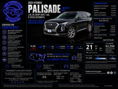 2020 Hyundai Palisade Limited AWD 4dr SUV