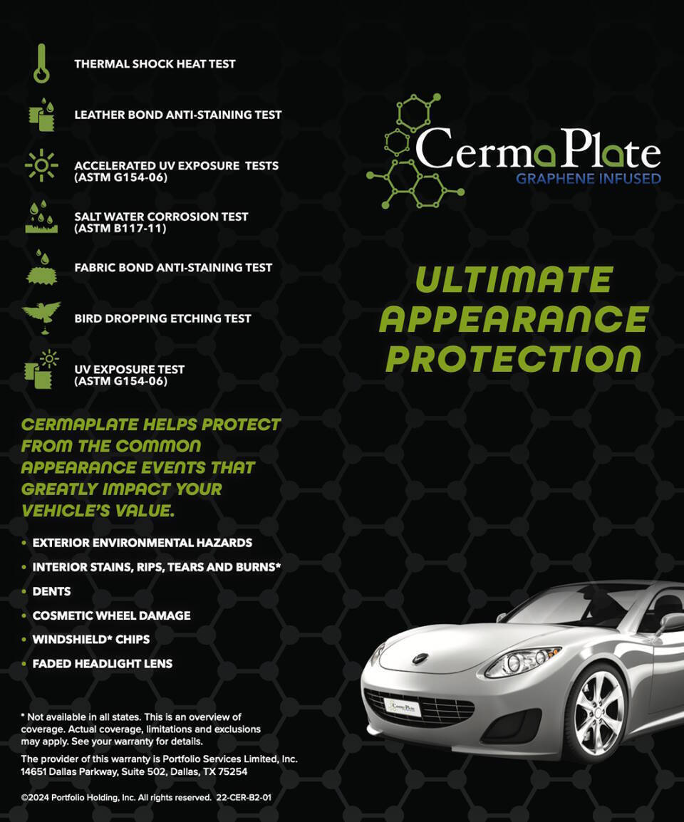 2023 Genesis GV70 2.5T Standard AWD 4dr SUV