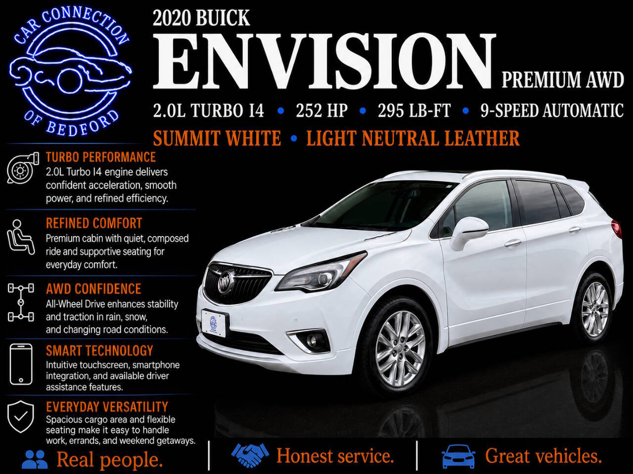 2020 Buick Envision Premium AWD 4dr Crossover