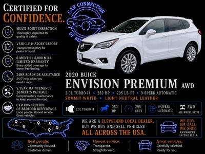 2020 Buick Envision Premium AWD 4dr Crossover