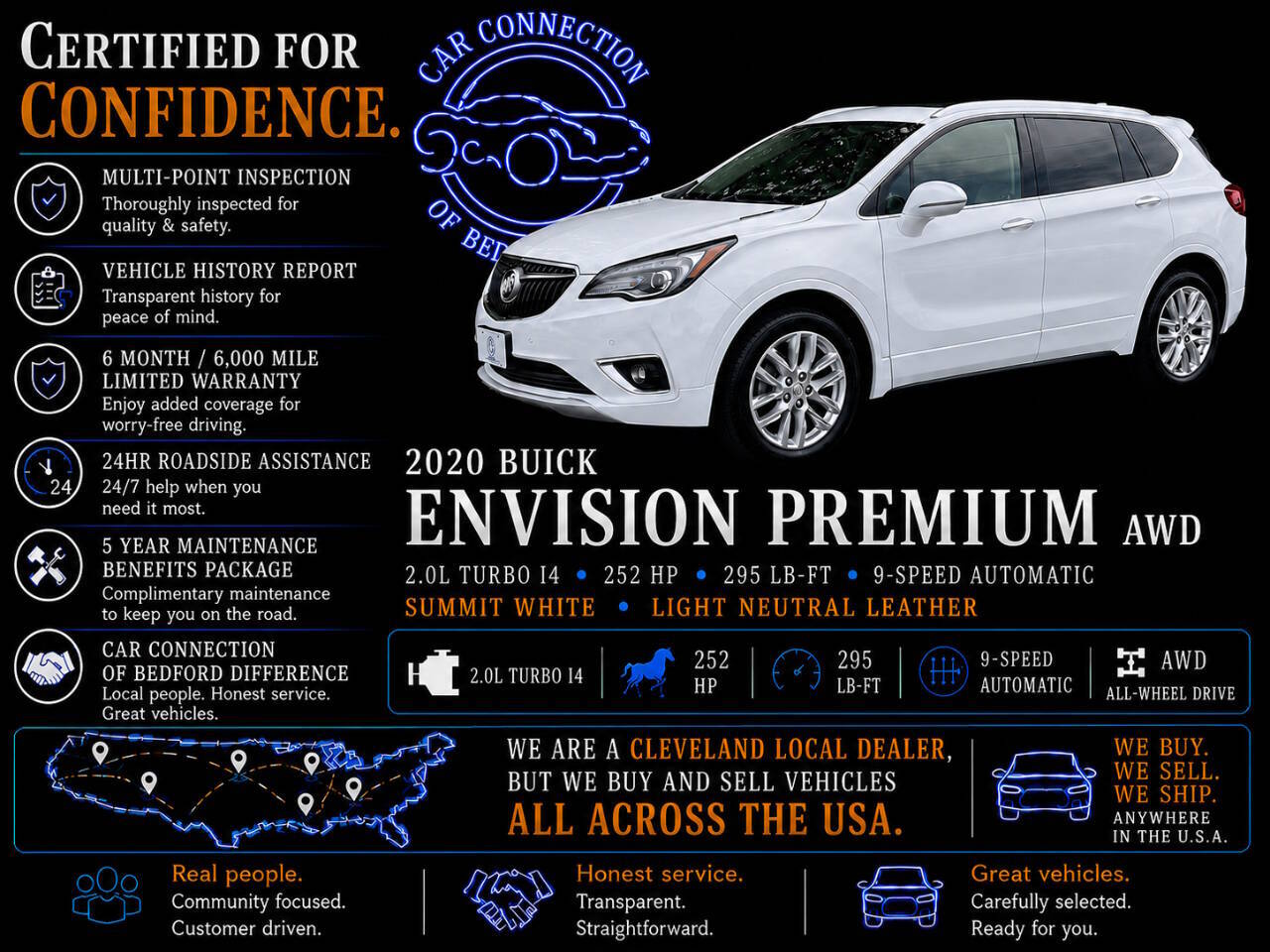 2020 Buick Envision Premium AWD 4dr Crossover