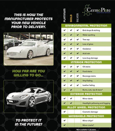 2020 Jaguar XE P300 R Dynamic S AWD 4dr Sedan